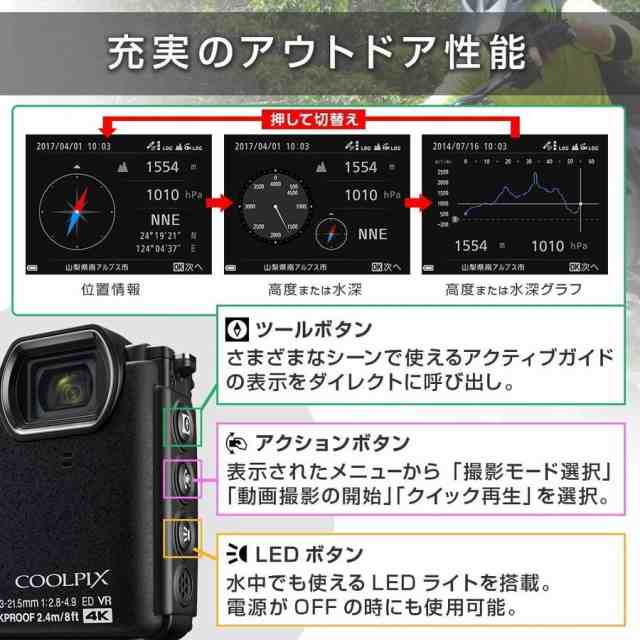 ニコン Nikon COOLPIX W300 クールピクス ブラック コンパクトデジタルカメラ コンデジ カメラ 中古