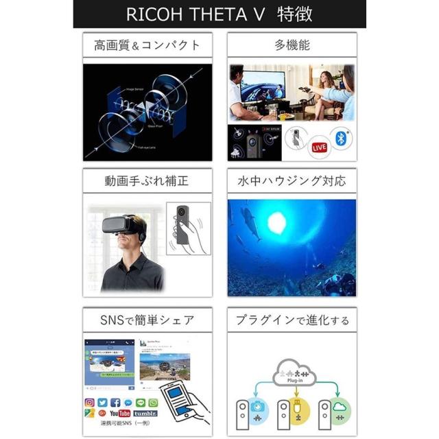 リコー RICOH THETA V 360度写真器 コンパクトデジタルカメラ コンデジ 写真器 中古
