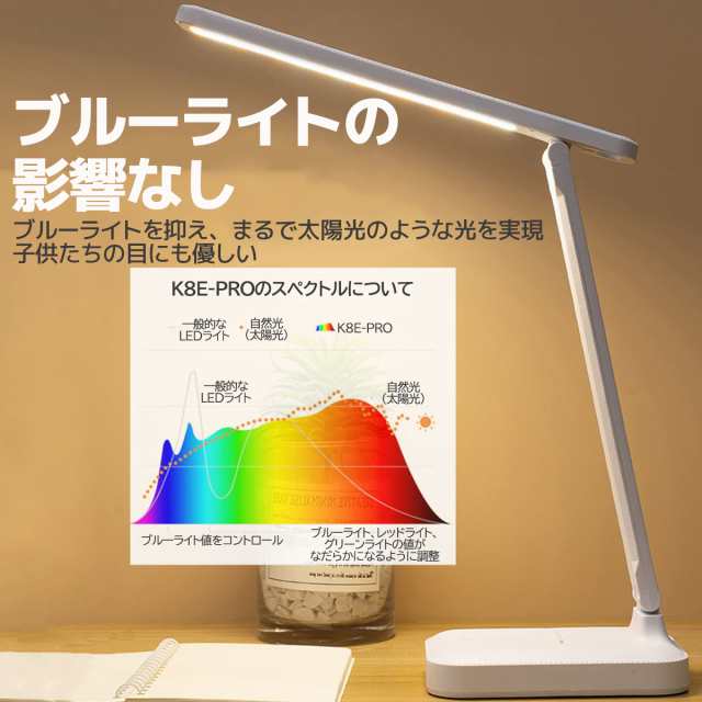 優しい明るさ】LED デスクライト 角度調整 充電 持ち運べて使えるどこでもライトの通販はau PAY マーケット - smilelife au  PAY マーケット店