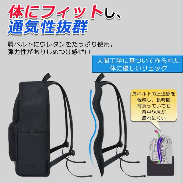 こんなリュックが欲しかったの声に答えました！【軽い、多機能、容量大】ビジネス、プライベートにもの通販はau PAY マーケット - smilelife  au PAY マーケット店