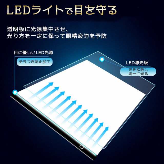 トレース台 A4サイズ 【招待状や季節の挨拶状の宛名書きにも 】 目に優しい ブルーライトカット 調光 書道 ペン習字 硬筆 の練習にもの通販はau  PAY マーケット - smilelife au PAY マーケット店