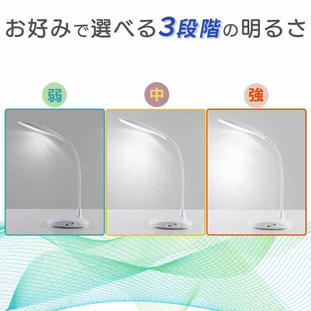 可愛い見た目で高性能！挟んで使えるお手軽ライト【明るい生活】読書 作業 DIYに 暗いところを明るく照らす デスクライト クリップ式