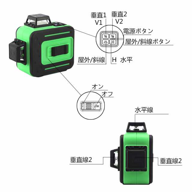 翌日配達】KAPEO 3D LASER 12ライン フルライングリーンレーザー墨出し器 SJ-G7359 360°垂直*2・360°水平*1グリーン レーザー墨出し器 レーザーレベル 水平器の通販はau PAY マーケット - KAPEO au PAY マーケット店 | au PAY  マーケット－通販サイト