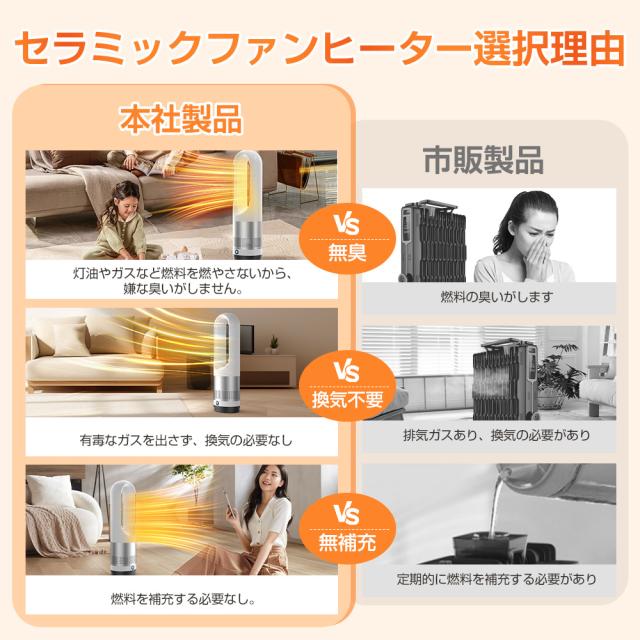 セラミックヒーター 2025 冷暖兼用 節電 リビング 電気ファンヒーター 