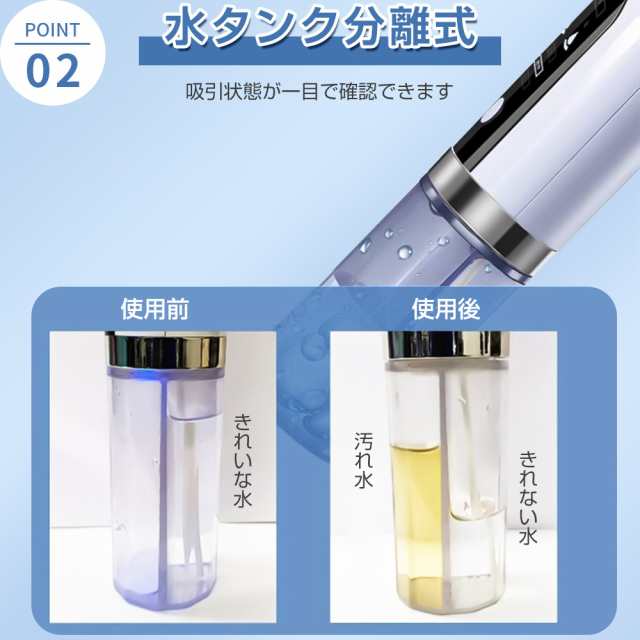 三太郎の日タイムセール】毛穴吸引器 保湿 毛穴ケア 美顔器 ニキビ吸引 毛穴クリーン バブル 角栓除去 黒ずみ 毛穴汚れ イチゴ鼻吸引 の通販はau  PAY マーケット - MORI.Net