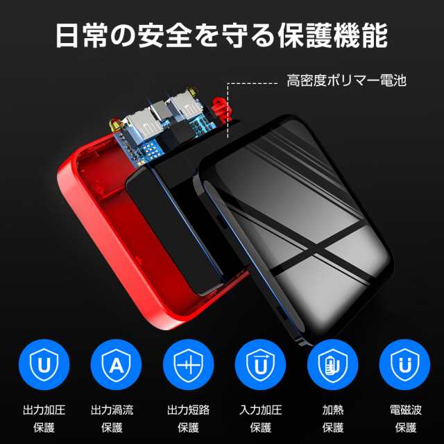 新登場 4ケーブル内蔵】 モバイルバッテリー 大容量 20000mAh 急速充電 携帯充電器 ケーブル内蔵 Lightning type-c  micro usb LEDライの通販はau PAY マーケット - MORI.Net | au PAY マーケット－通販サイト