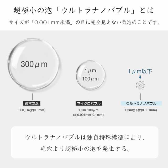 シャワーヘッド ウルトラファインバブル マイクロバブル 3段階シャワーモード 美容 ミスト 保温 保湿 毛穴汚れ 頭皮ケア プレゼント  アダの通販はau PAY マーケット - MORI.Net