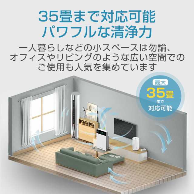 J1空気清浄機 交換用フィルター 多層浄化フィルター 脱臭 J1空気清浄機 交換用フィルター 多層浄化フィルター 脱臭
