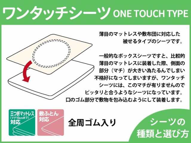 接触冷感 ワンタッチシーツ シングルサイズ フィットシーツ 敷布団カバー 夏 市松模様 ストレッチ 伸びる ひんやり 吸水速乾 丸洗い ひの通販はau  PAY マーケット シーツ工房COCORON au PAY マーケット－通販サイト