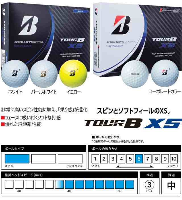 全国総量無料で TOUR Ｂ JGR 2ダース XS 1ダース 新品 未使用