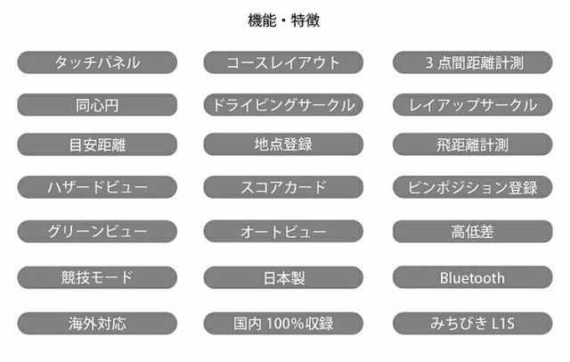 2022年モデル日本正規品 ショットナビ グランツ 最小、最軽量、タッチパネル 高性能GPSゴルフ距離測定器 「ShotNavi Granz」