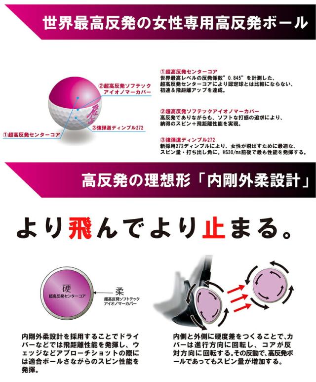 2023年モデル ワークスゴルフ 飛匠（ひしょう） プレミアムレディ 高反発ゴルフボール 6ダースセット72個入り 1ダース12個入り 「WORKS GOLF NEW HISYO PREMIUM LADY」 まとめ買い