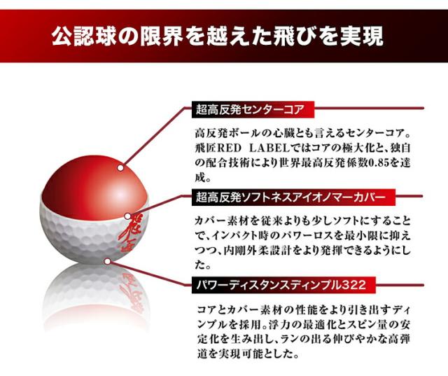 2023年モデル ワークスゴルフ 飛匠（ひしょう） レッドラベル・極 高反発ゴルフボール 3ダースセット36個入り 1ダース12個入り 「WORKS GOLF NEW HISYO RED LABEL KIWAMI」 まとめ買い