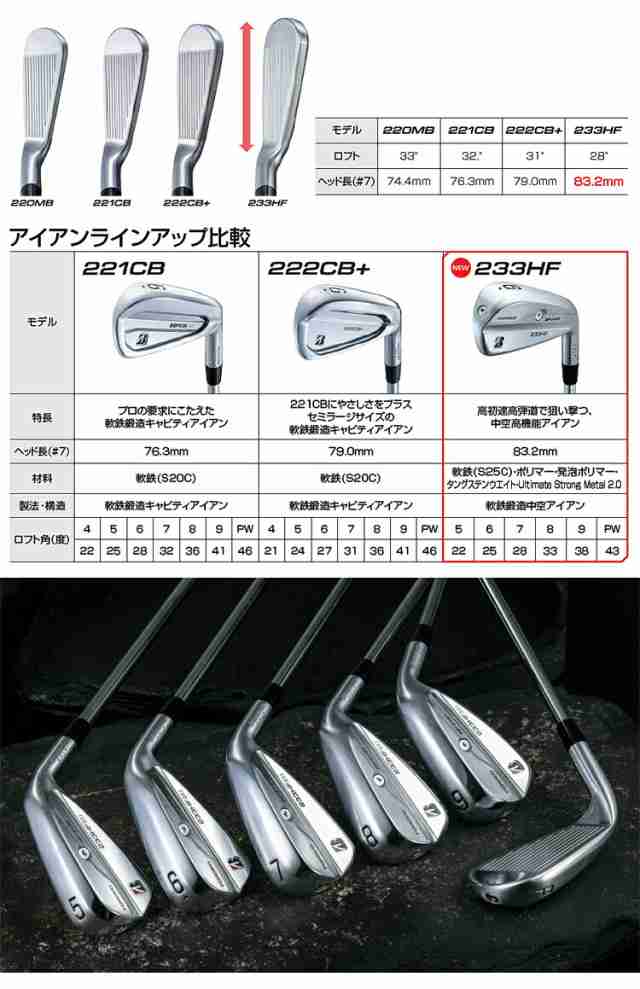 ブリヂストンゴルフ Bシリーズ 233HF 単品アイアン VANQUISH BS50i カーボンシャフト 「BRIDGESTONE GOLF B  Series 233HF IRON」 2023年の通販はau PAY マーケット - エザンスゴルフ（EZANSU GOLF） au PAY  マーケット店 | au PAY マーケット－通販サイト