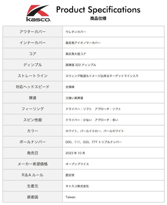 キャスコ ゼット ストレート プラス + ターゲットライン入り ゴルフボール 3ダースセット(36個入り) KASCO Z-STRAIGHT PLUS STRAIGHT LINE まとめ買い