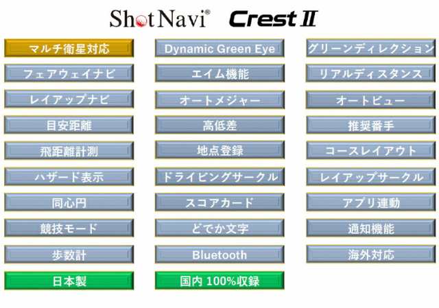 ショットナビ クレスト ツー Dynamic Green Eye機能搭載 高性能GPSゴルフ距離測定器 「ShotNavi CREST 2」