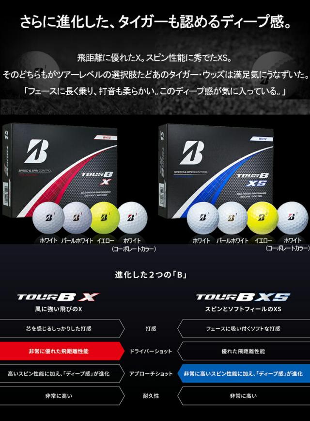 ゴルフボール 未使用 87個 有名メーカー多数（キャロウェイ