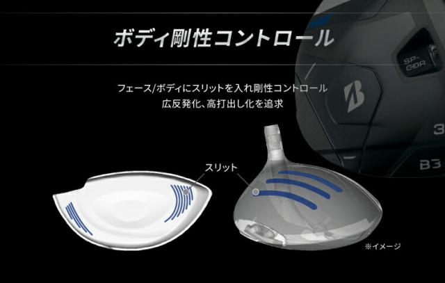 ブリヂストンゴルフ Bシリーズ B3MAX フェアウェイウッド VANQUISH BS40 for MAXカーボンシャフト 「BRIDGESTONE GOLF B Series B3MAX FAIRWAY WOOD」 4月5日（金）発売予定 2024年モデル日本正規品_8