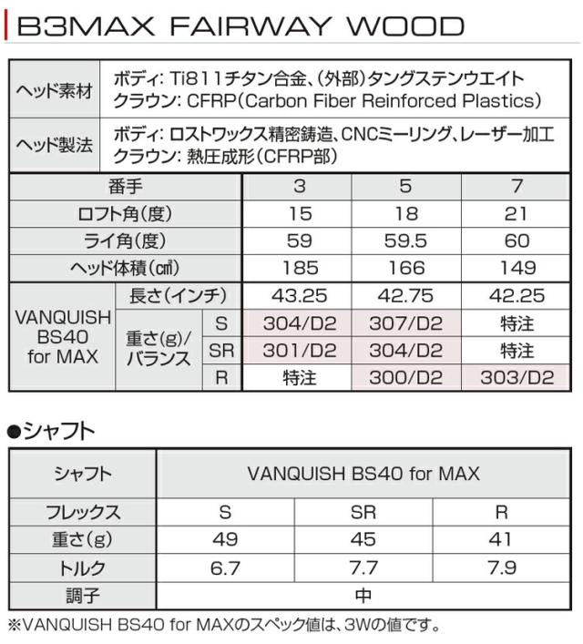 ブリヂストンゴルフ Bシリーズ B3MAX フェアウェイウッド VANQUISH BS40 for MAXカーボンシャフト 「BRIDGESTONE GOLF B Series B3MAX FAIRWAY WOOD」 4月5日（金）発売予定 2024年モデル日本正規品_9