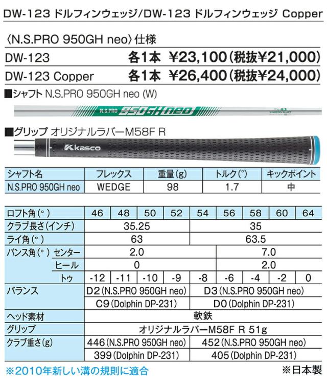 キャスコ ドルフィン ウェッジ DW-123 N.S.PRO950GH neo スチールシャフト 「Kasco Dolphin WEDGES」 2024年継続モデル日本正規品
