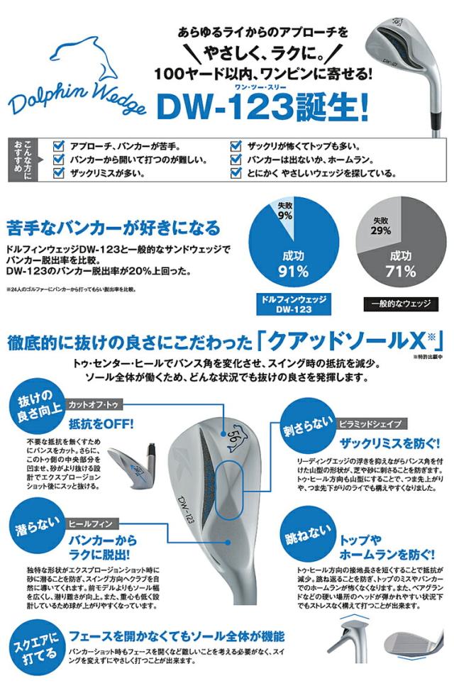 キャスコ ドルフィン ウェッジ DW-123 N.S.PRO950GH neo スチールシャフト 「Kasco Dolphin WEDGES」 2024年継続モデル日本正規品