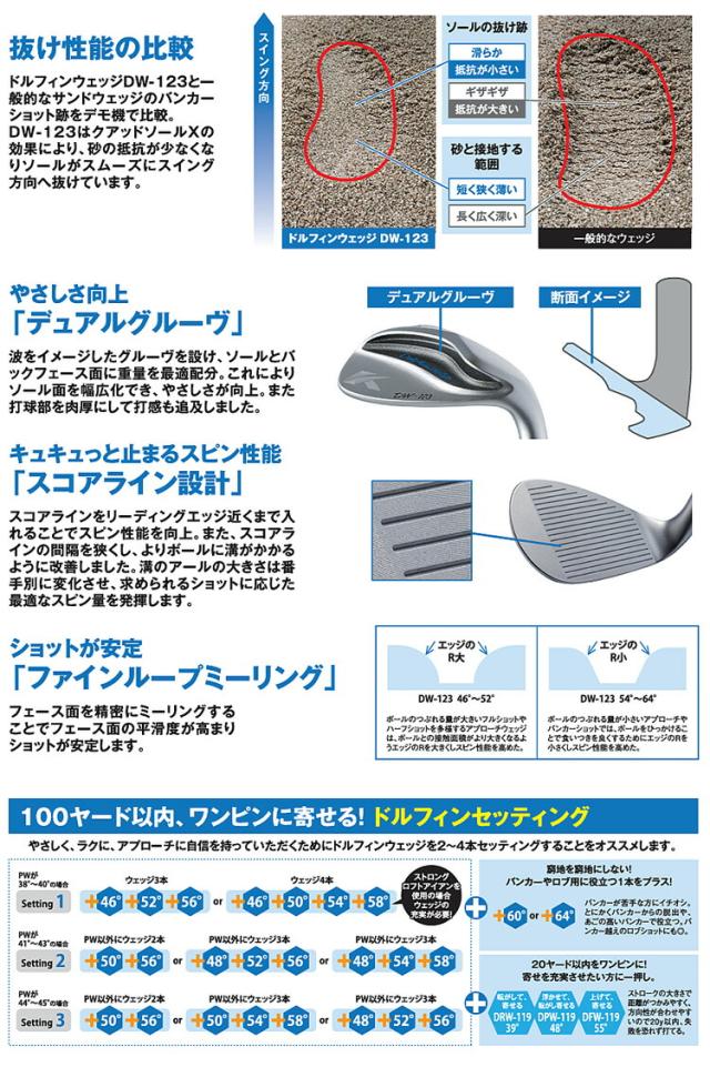 キャスコ ドルフィン ウェッジ DW-123 Copper N.S.PRO MODUS3 TOUR120 スチールシャフト 特注カスタム「Kasco Dolphin WEDGES」 2024年継続モデル日本正規品