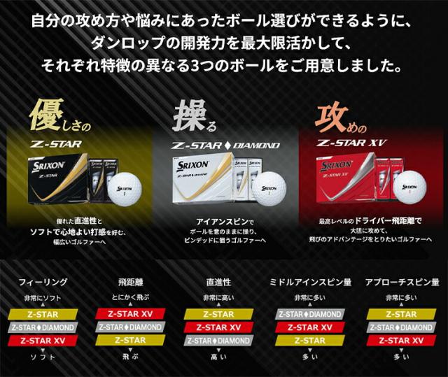 まとめ買い ダンロップ スリクソン Z-STARシリーズ ゴルフボール 2ダースセット（24個入り） 1ダース12個入り 「DUNLOP SRIXON Z-STAR 9 Z-STAR XV 9 2025」 2025年モデル日本正規品