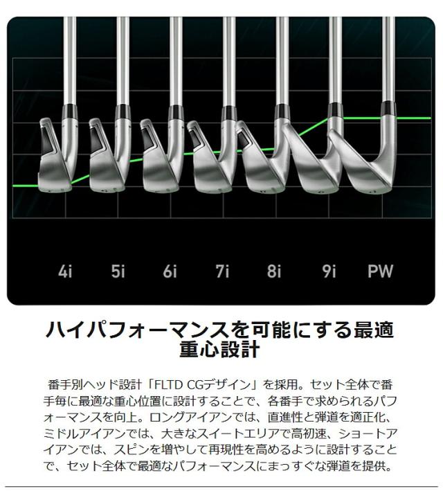 テーラーメイド キュー アイ マックスライト 単品アイアン N.S.PRO 790GH スチールシャフト 「Taylor Made Qi MAX LITE IRON」 2025年モデル日本正規品