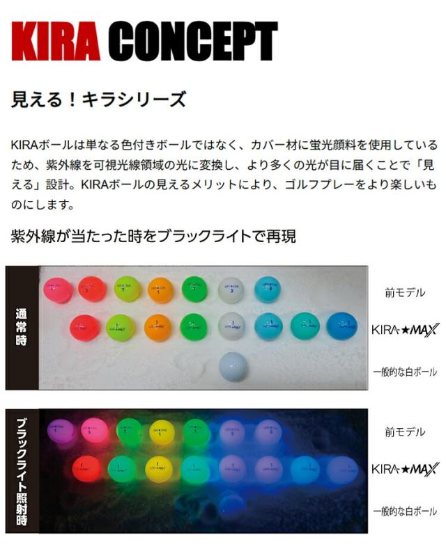 まとめ買い キャスコ キラ マックス 2ピース ディスタンス ゴルフボール 3ダースセット36個入り KASCO KIRA MAX 2026年モデル日本正規品