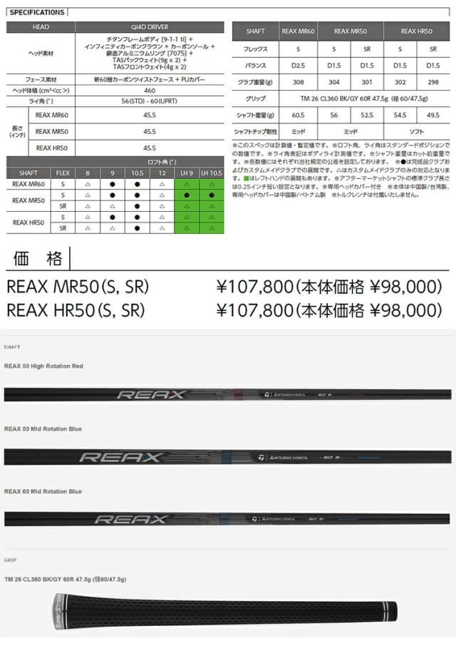 テーラーメイド キュー アイ フォーディー ドライバー REAX カーボンシャフト 「Taylor Made Qi4D DRIVER」 2026年モデル 日本正規品_10