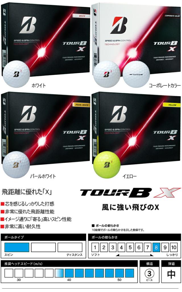 まとめ買い ブリヂストンゴルフ ツアービー エックス エックスエス サイドマーク入り ゴルフボール 3ダースセット(36個入り) 「BRIDGESTONE GOLF TOUR B X XS」 2026年モデル日本正規品