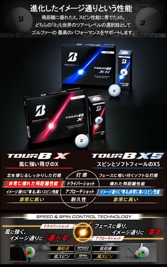 まとめ買い ブリヂストンゴルフ ツアービー エックス エックスエス サイドマーク入り ゴルフボール 3ダースセット(36個入り) 「BRIDGESTONE GOLF TOUR B X XS」 2026年モデル日本正規品