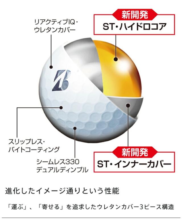 まとめ買い ブリヂストンゴルフ ツアービー エックス エックスエス サイドマーク入り ゴルフボール 10ダースセット(120個入り) 「BRIDGESTONE GOLF TOUR B X XS」 2026年モデル日本正規品