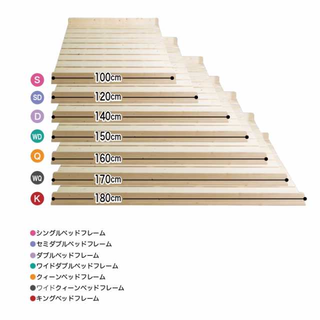 ワイドダブルベッド おしゃれ ベッドフレーム ローベッド スノコベッド すのこ ベッド mir00200 WD ベット 8-1