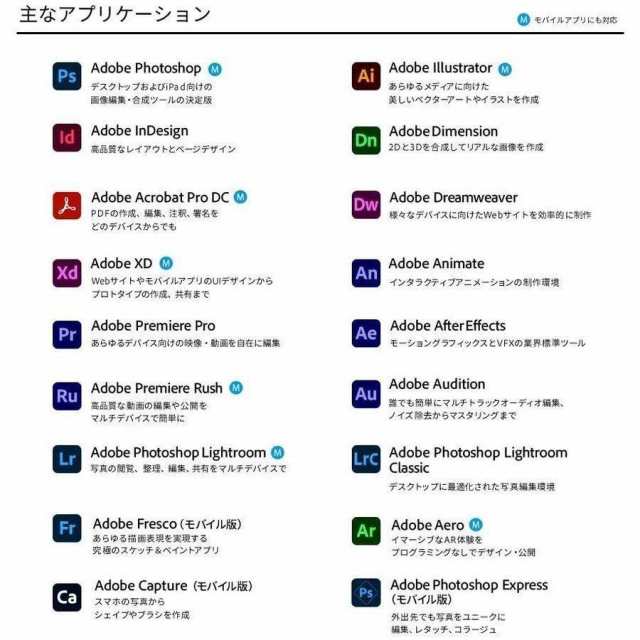 Adobe Creative Cloud 2023コンプリート|12か月版|Windows/Mac対応|オンラインコード版adobe  ccコンプリートソフト(エンタープライズ版)の通販はau PAY マーケット - 第三商事 | au PAY マーケット－通販サイト