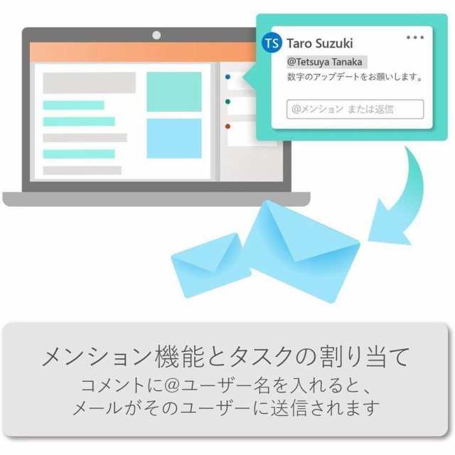 リテール版 Microsoft Office 2021 Professional Plus 64bit 32bit 1PC Retail版 日本語  マイクロソフト版 ダウンロード版 正規版 永続使の通販はau PAY マーケット - 第三商事 | au PAY マーケット－通販サイト