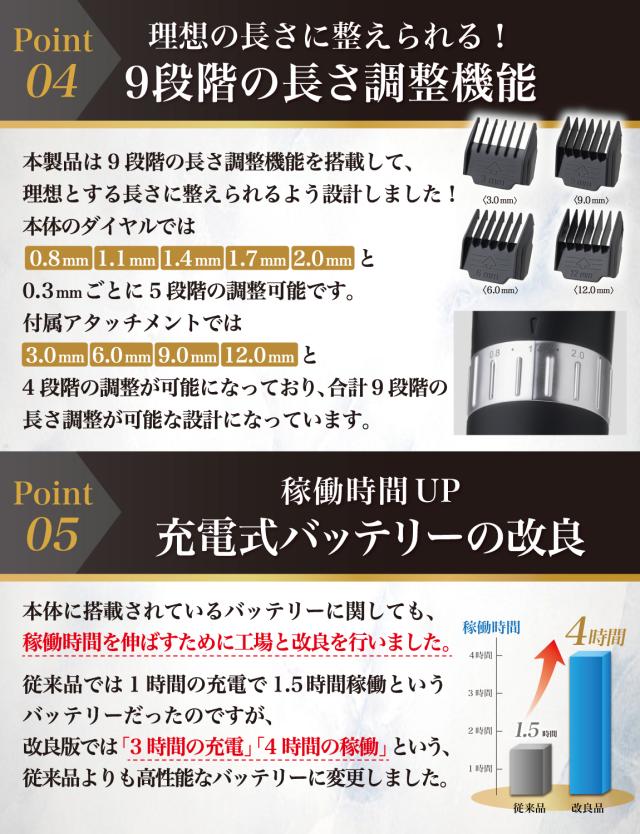 理容師が監修】 電動バリカン バリカン 散髪 刈り上げ 家庭用 散髪
