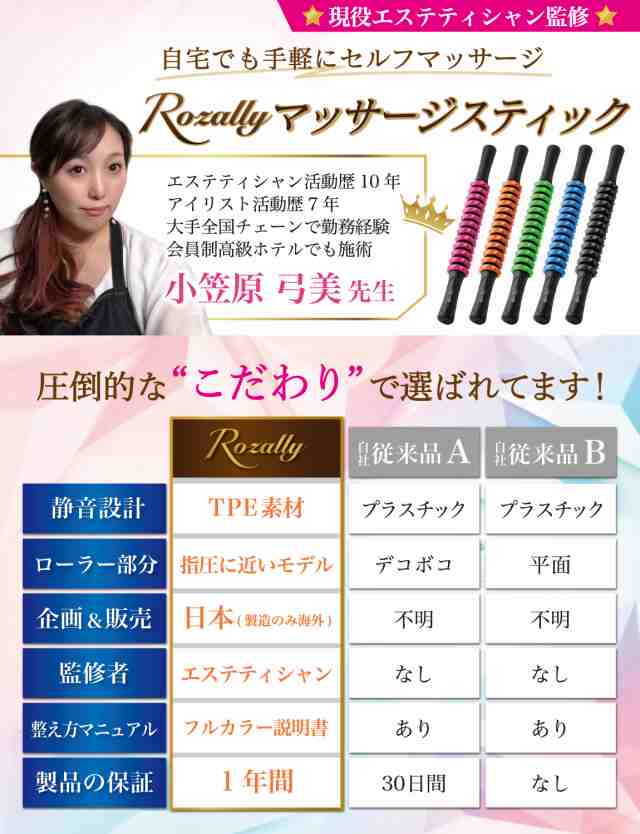 筋膜にアプローチ】リンパボーラー業務用マルチ《フェイス