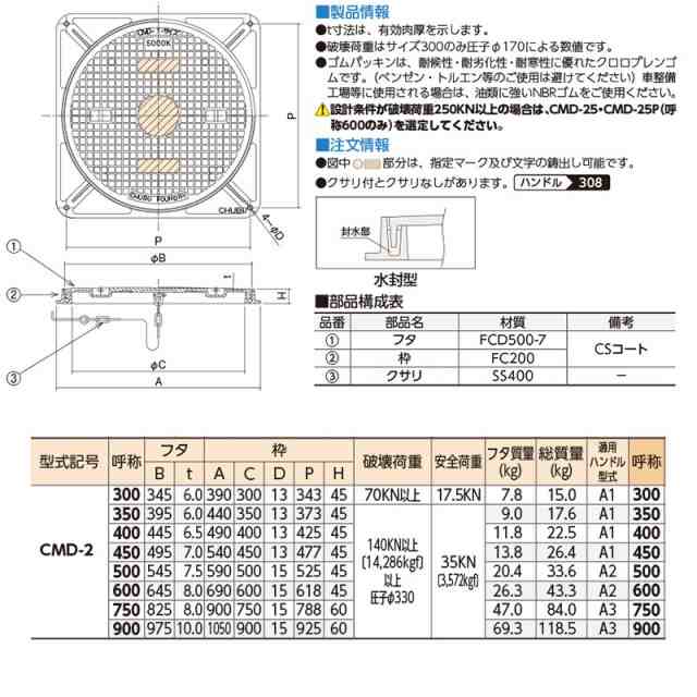 高質 法山本店 鋳鉄製マンホール 普及型 6t荷重マンホール 蓋のみ フタ径650mm 穴径600mm MK-6-600