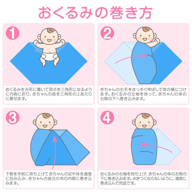 おくるみ 3枚セット 通気性 ガーゼ 冬 退院 かわいい 男の子 女の子 ベビー ギフト 恐竜 星 出産祝い ブランケット 新生児 ベビーギフトの通販はau Pay マーケット Hai Hai