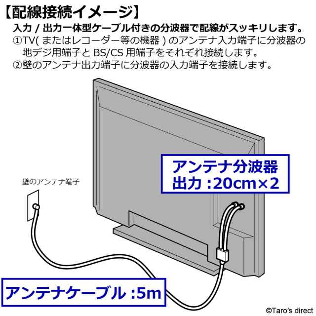 TAROS ケーブル付きアンテナ分波器+アンテナケーブル 5m のセット [2K4K8K, BS/CS/地デジ/CATV対応 ホワイト 15cm+5m]  ホワイトTS-ABGN01の通販はau PAY マーケット タローズダイレクト au PAY マーケット店 au PAY マーケット－通販サイト