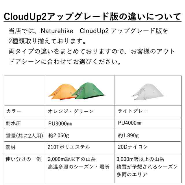 Naturehike 2人用 テント（専用グランドシート付） CloudUp2