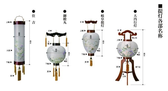 提灯 お盆 提灯スタンド付き お迎え提灯 家紋入り 盆提灯 紋天提灯 木製(絹張り 五寸桜調 卓上お迎え提灯 白絹) 壷型 提灯吊り台_2
