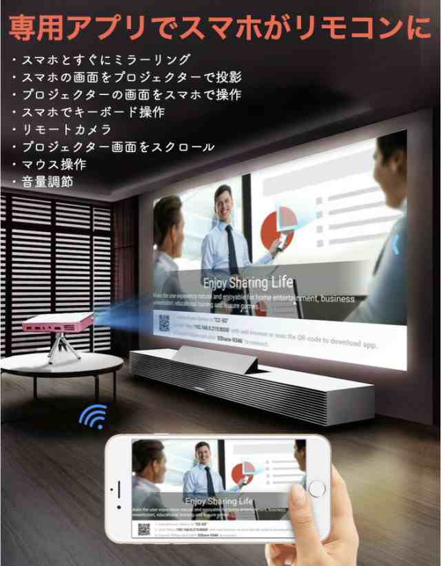 micモバイル プロジェクター Android OS搭載 iPhone スマホ対応