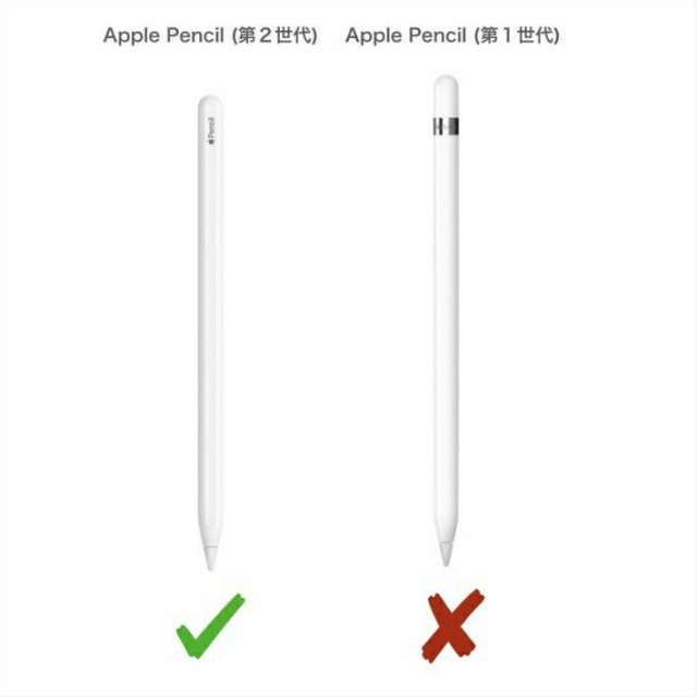 Apple Pencil第２世代専用 カバー iPad Pro 新型iPad iPad 10.2 第7世代 第６世代 アップルペンシル Apple  Pencil 第２世代に対応の通販はau PAY マーケット - Good Hammond