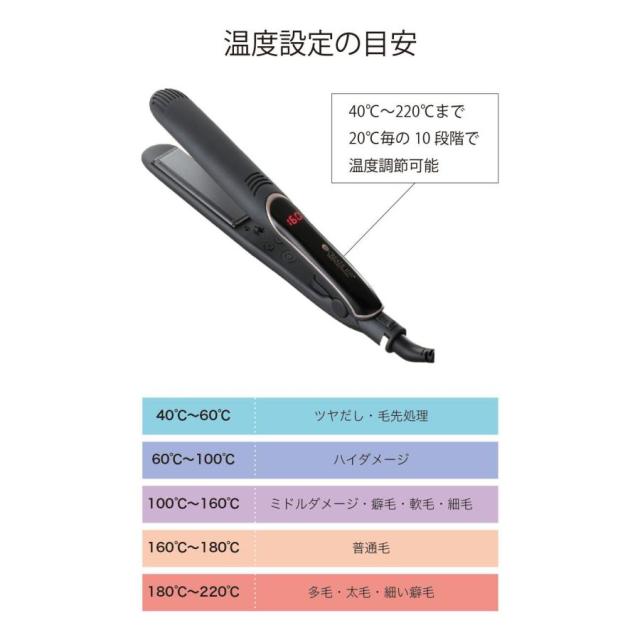 クレイツイオン エレメア ストレート ヘアアイロン 黒 ブラック