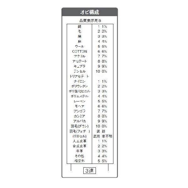 シルバー 赤ゴム 回転印 品質表示用B ゴシック体 [4号 SR-HIB4R] 伊藤