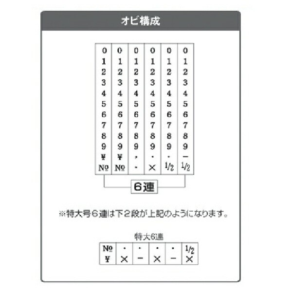 テクノタッチ 回転印 欧文連物 明朝体 [6連・2号 TK-026] サンビー