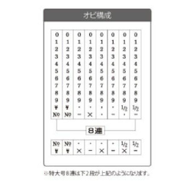 テクノタッチ 回転印 欧文連物 明朝体 [8連・初号 TK-008] サンビー | ゴム印 印鑑 スタンプ はんこ 価格 値段 NO ￥ 値札 プライスカード ナンバリング 書類 数字 回転 ナンバー 事務用品 ナンバースタンプ 回転式 回転ゴム印 お仕事スタンプ オフィス用品 店舗用品_1