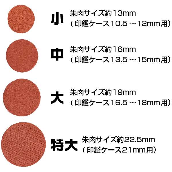 印鑑ケース用朱肉 交換用 スポンジ オトシ 肉池 送料無料 交換用